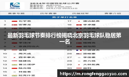 最新羽毛球节奏排行榜揭晓北京羽毛球队稳居第一名