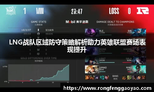 LNG战队区域防守策略解析助力英雄联盟赛场表现提升