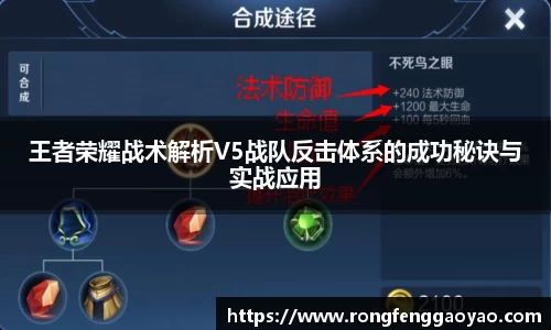 王者荣耀战术解析V5战队反击体系的成功秘诀与实战应用
