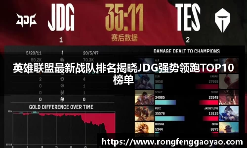英雄联盟最新战队排名揭晓JDG强势领跑TOP10榜单